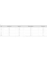 Oversized Asymmetrical Shirt - Harajuku Dark Academia